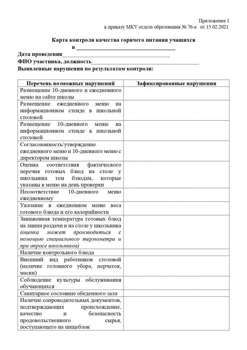 «О проведении проверки качества питания в общеобразовательных учреждениях Приволжского муниципального района»